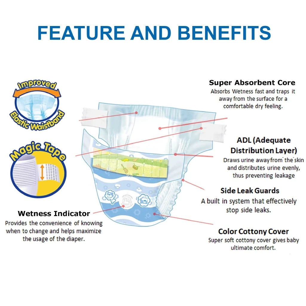 EQ Plus Tape Baby Diapers Budget Pack XXL 12