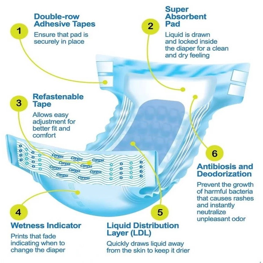 Caress Basic Adult Diaper XL 10's