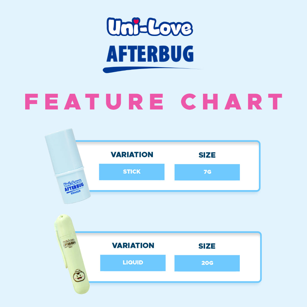 UniLove Afterbug Pen 20ml FOR KIDS