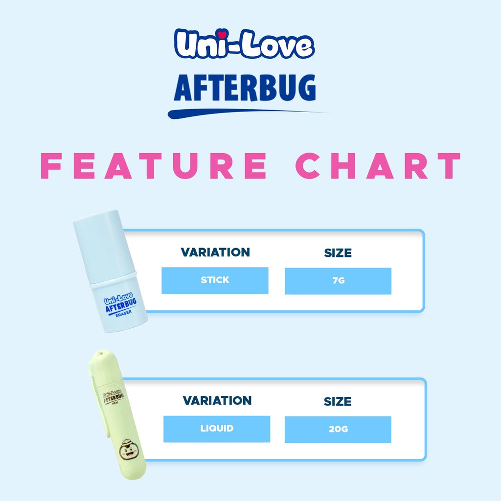 UniLove Afterbug Eraser 7g