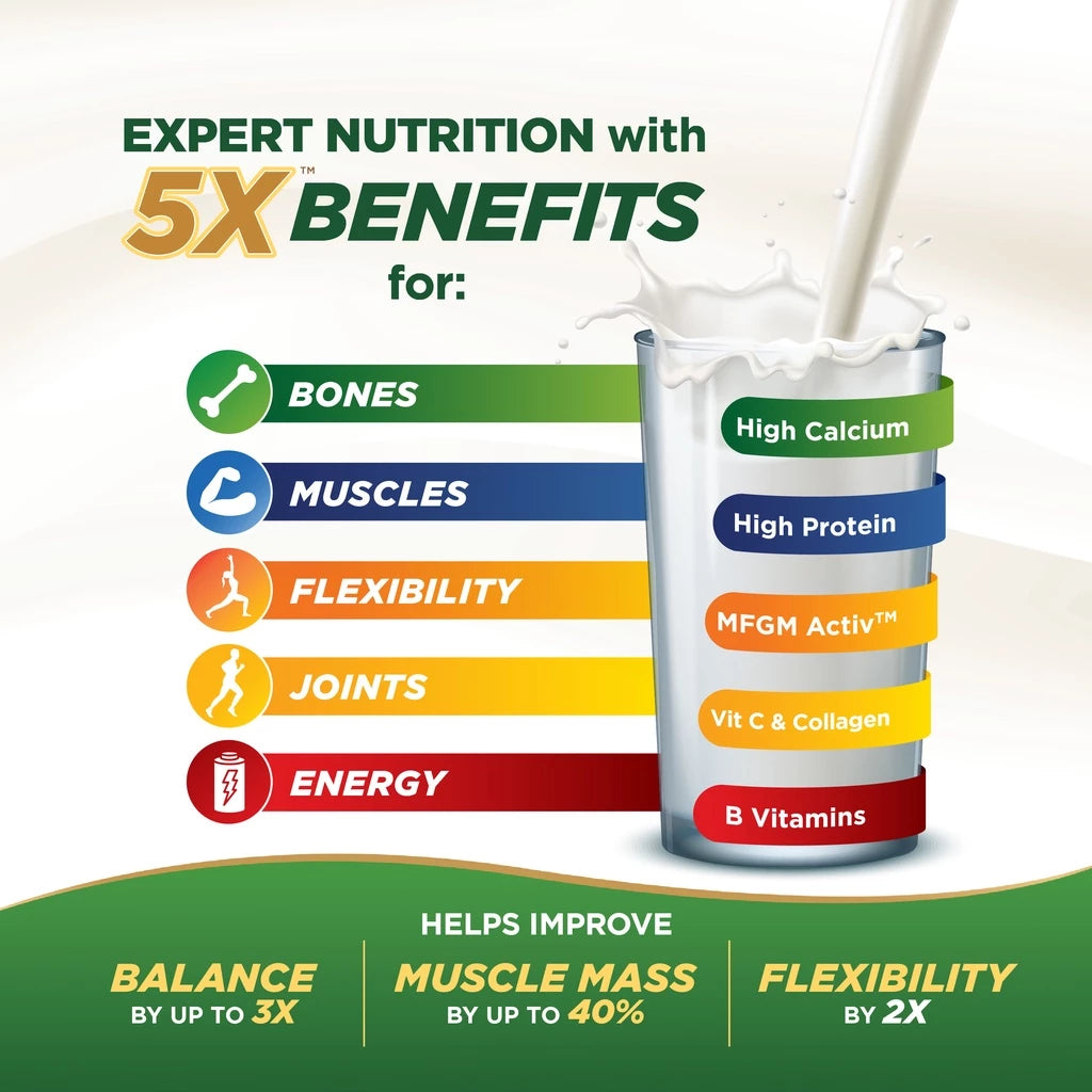 Anlene Gold 5X Plain 300g Milk Powder For Adults