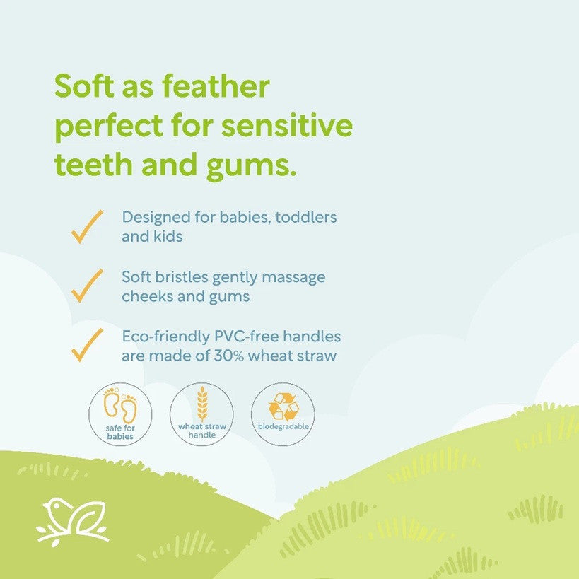 Nature To Nurture Wheat Straw Ultra Fine Bristle Toothbrush for 0-6 Years Old - Blue
