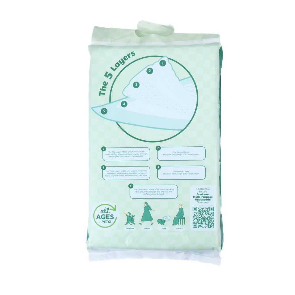 Sanicare Multi-Purpose Underpads 60x90cm 8 Pads