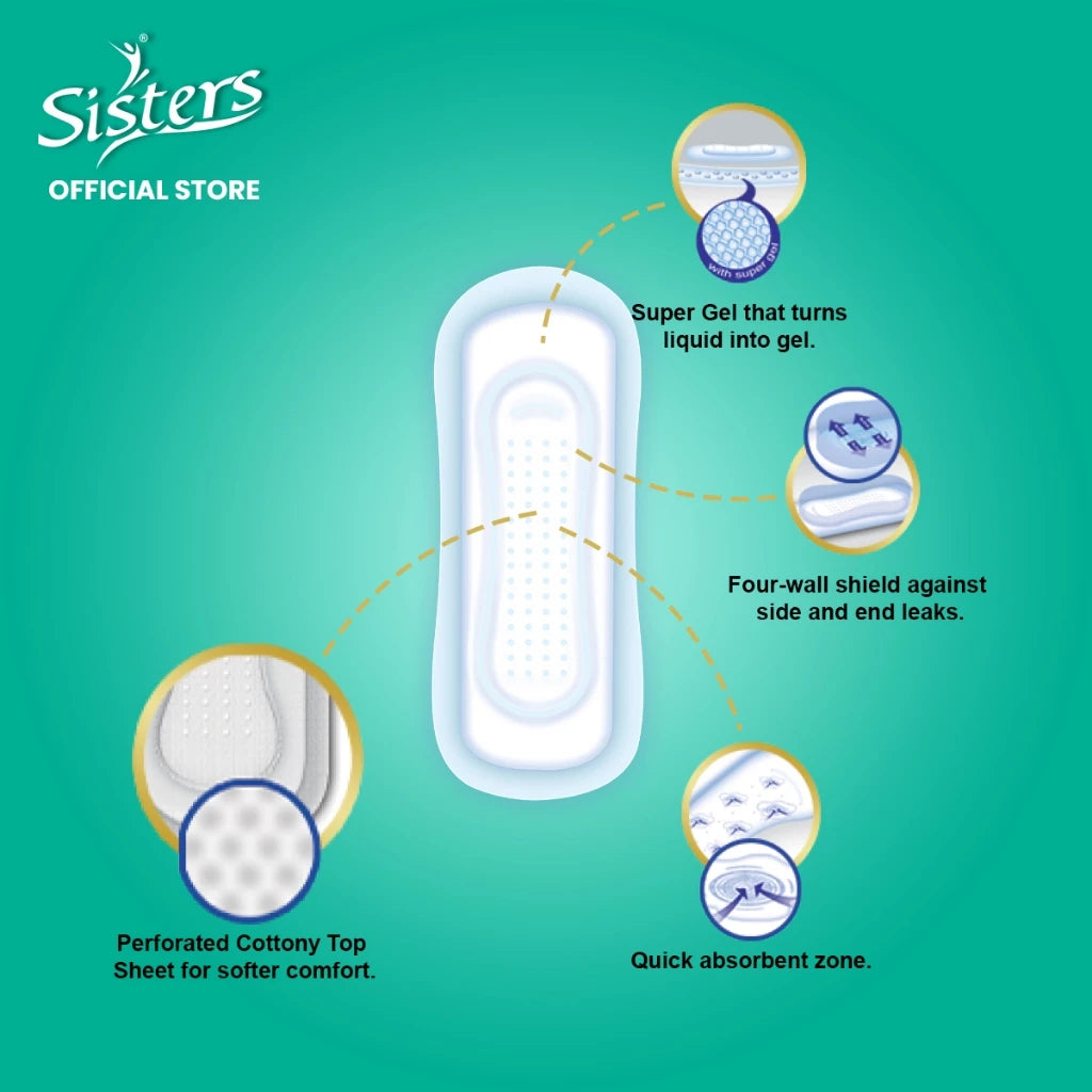 Sisters Sanitary Napkin Silk Floss Family Pack Non Wings 12 Pads