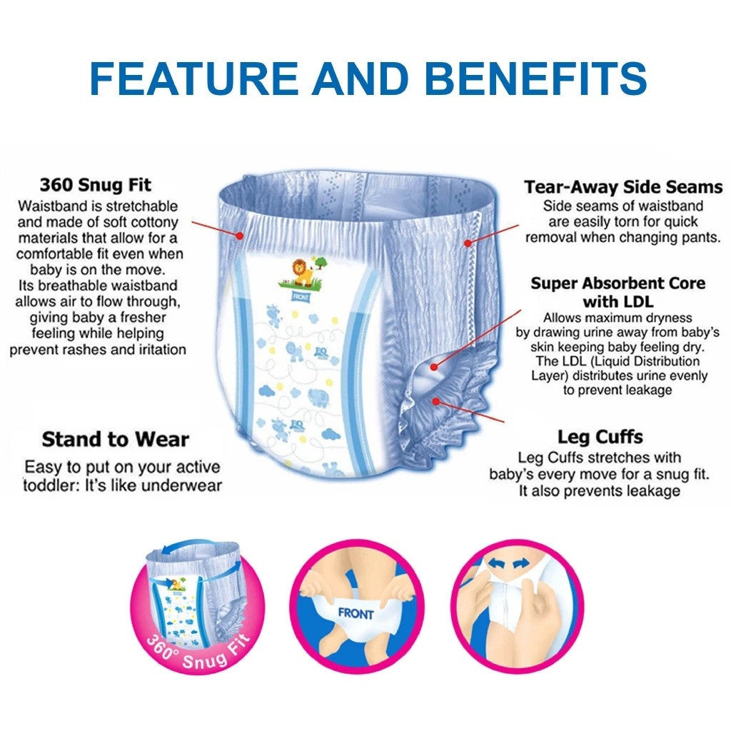 EQ Pants Baby Diapers Budget Pack Medium 10