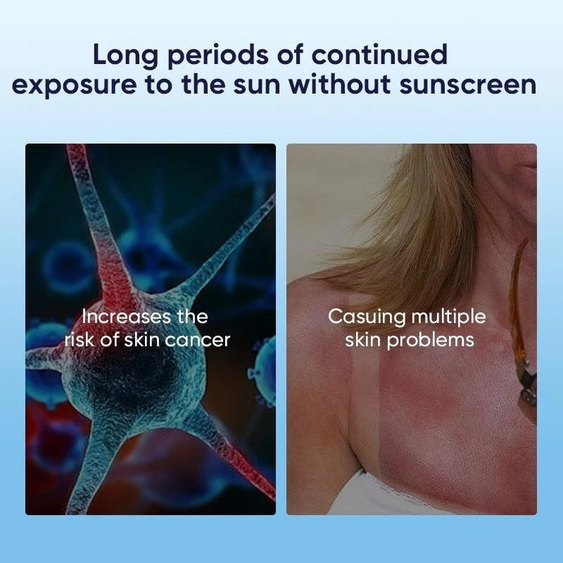 Nykaa Sunscreen Protection & Primer 6 in 1 SPF50 PA+++ 30mL